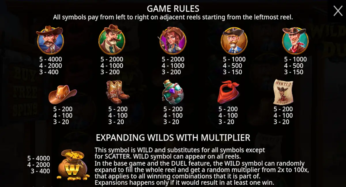 Wild West Duels símbolos e rolos